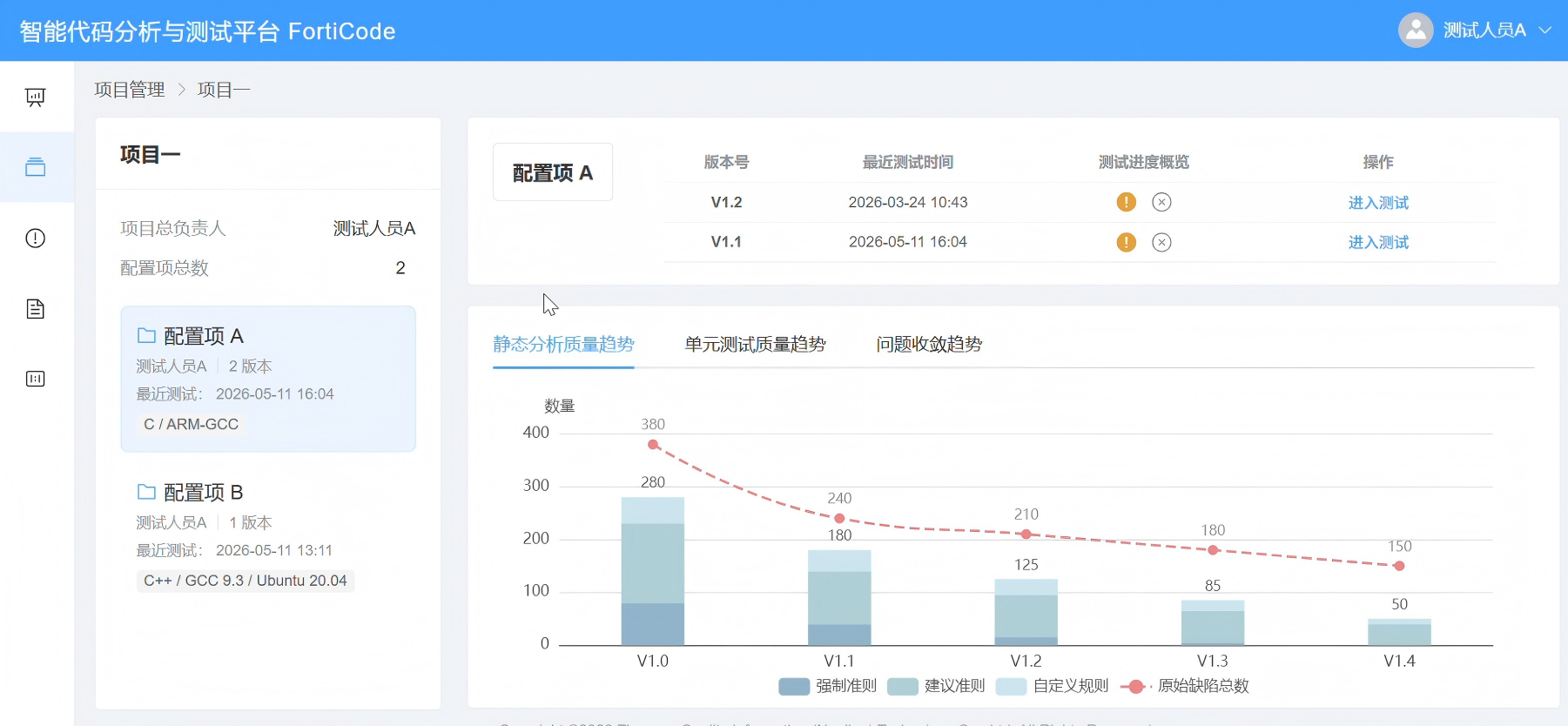 金昌市目标码溯源工具FPGA 代码检测 - 方案